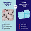 Neutral Paws Washable Pee Pads