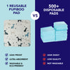 Modern Dogs Washable Pee Pads