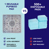 Lavender Medallion Washable Pee Pads