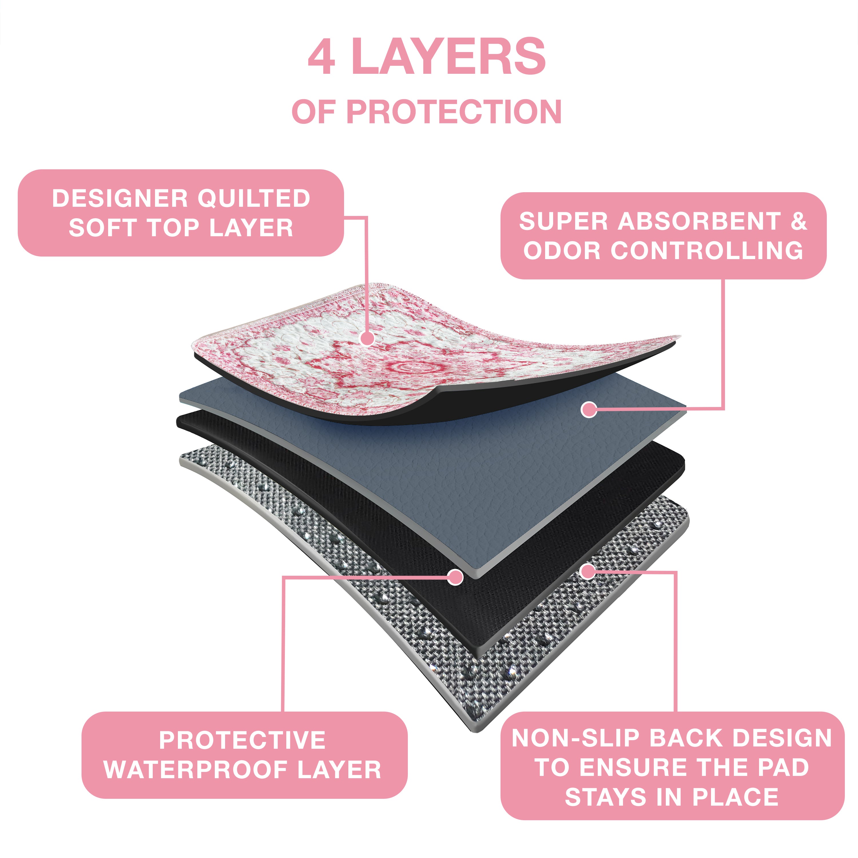 Best Washable Pee Pads For Dogs Absorbent Eco Friendly PUPIBOO