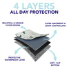 Modern Dogs Washable Pee Pads